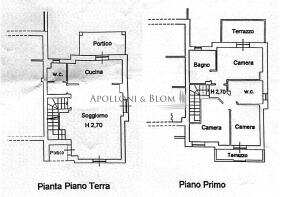 Plan web 1