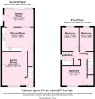 The Charters, Barlby - all floors