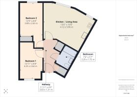 Other areas