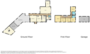 Old smithy Floor plan