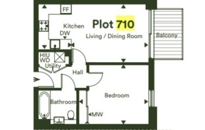 Plot floorplan