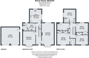 Beech House,  Manfield.jpg