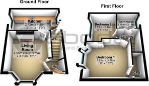 3D Floorplan