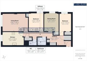 all floors