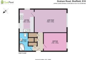 best estate agent sheffield 2016