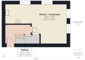 Other areas