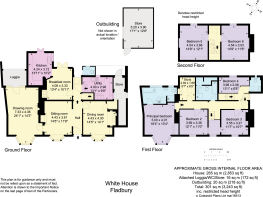 The White House-Flad