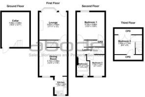 2D - All floors