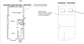 Proposed plans for Extension
