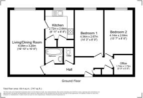 All