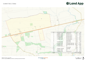 Land Plan
