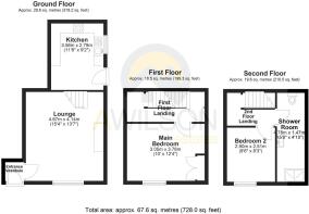 2D Floorplan
