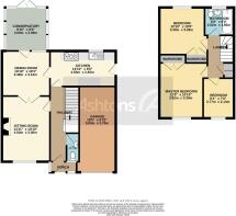 All