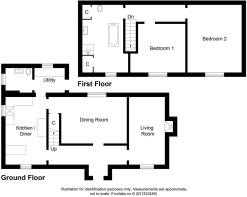 Swartiebank House, Lyth, Wick.jpg