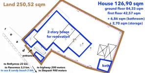 topographic plan