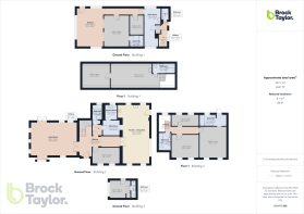 All property