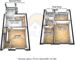 3D Floorplan