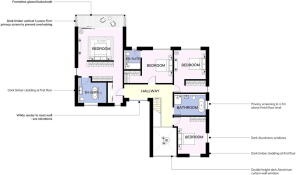 Floor/Site plan 2