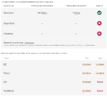 Mobile and Broadband