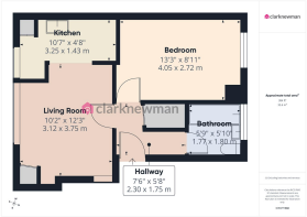 All Floors