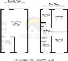 2D Floorplan