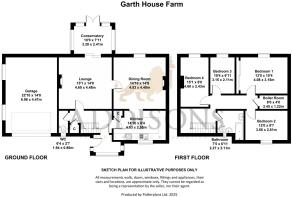 Garth House Farm