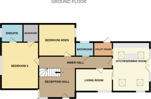 Ground Floor Plans