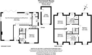 Thornwood House.jpg