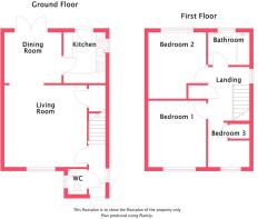 3 Roxburgh Road, Ell