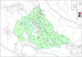 sale plan landscape
