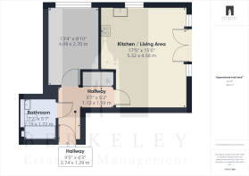 2D Floorplan