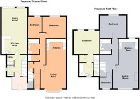Proposed Properties