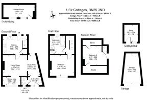 Fir Cottages