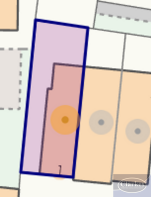 plot