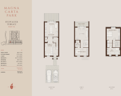 MCP_Floorplans_Plot