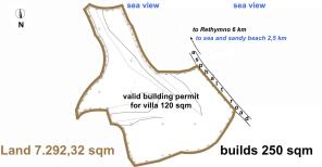 topographic plan