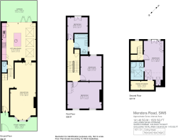 Mendora Road, London