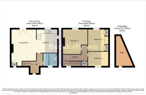 6, Bonser Gardens Sutton-In-Ashfield, NG17 1DT.png
