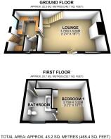 All Floors
