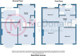 Beechfield Avenue FP