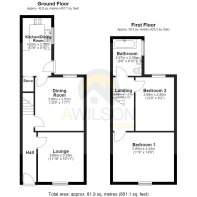 2D Floorplan