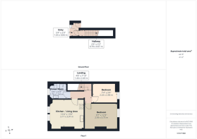 All Floors
