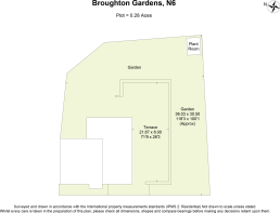 Siteplan - Broughton