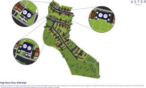 Plot floorplan