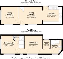 2dfloorplan