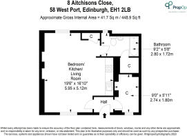 8 Aitchisons Close