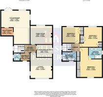 Home Report