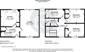 Virtual Floor Pla...