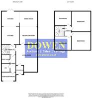 7 martindale