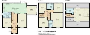 Plot 1
